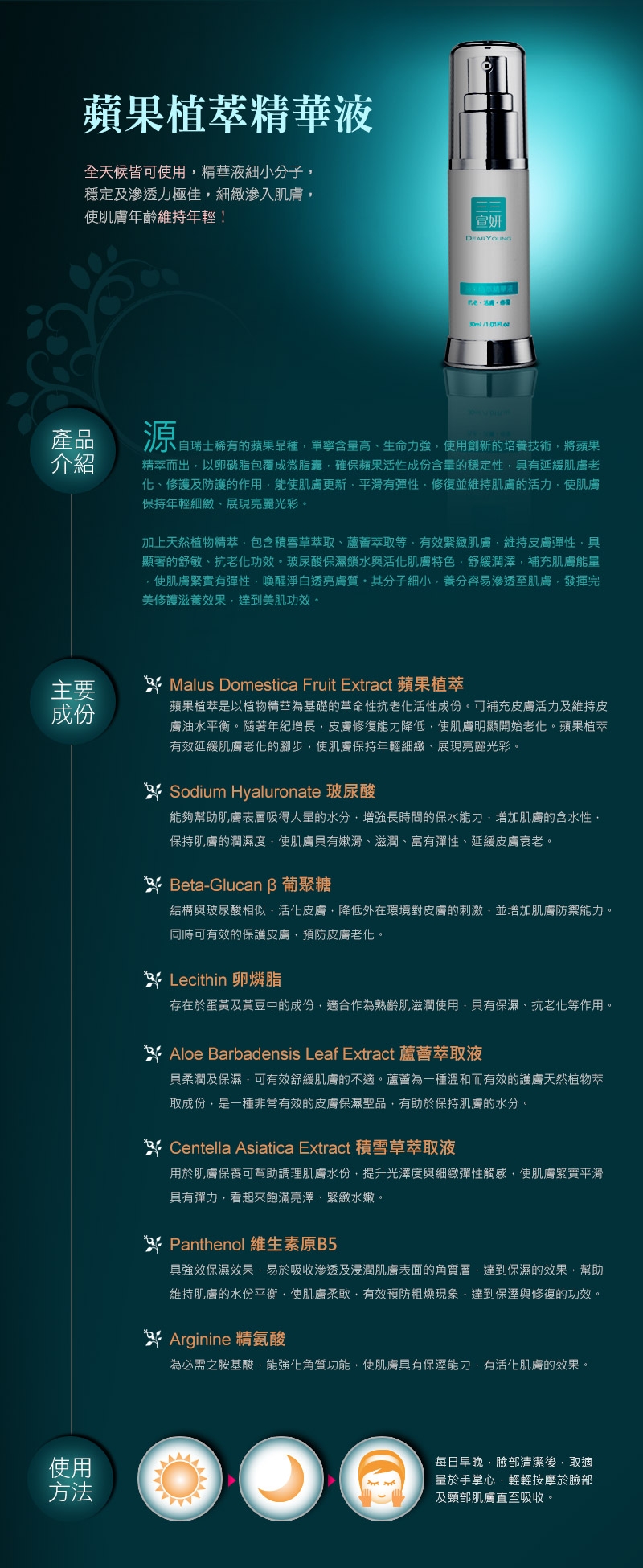 蘋果植萃精華液,蘋果幹細胞,精華液,抗老,活膚,修復,瑞士稀有的蘋果品種,單寧含量高